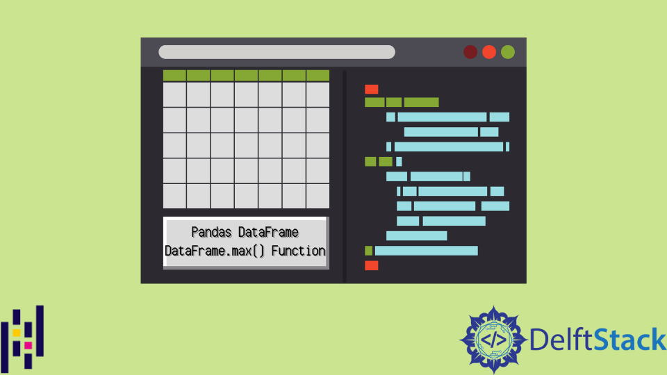 Python Dataframe Max Value Of Row